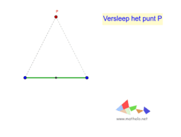 Tools voor digitaal lesgeven in de wiskunde