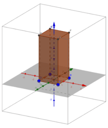 Sviluppi Tridimensionali