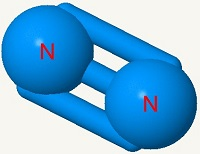 Nitrógeno molecular.