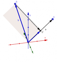 Happy Linear