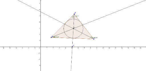 asdasd – GeoGebra