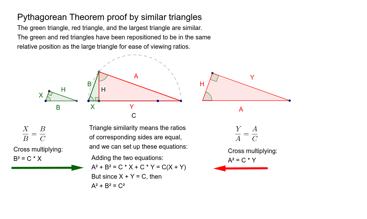 Pythagorean theorem proof exploration geogebra