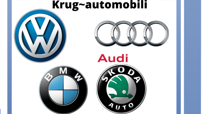 Krug u automobilskoj industriji