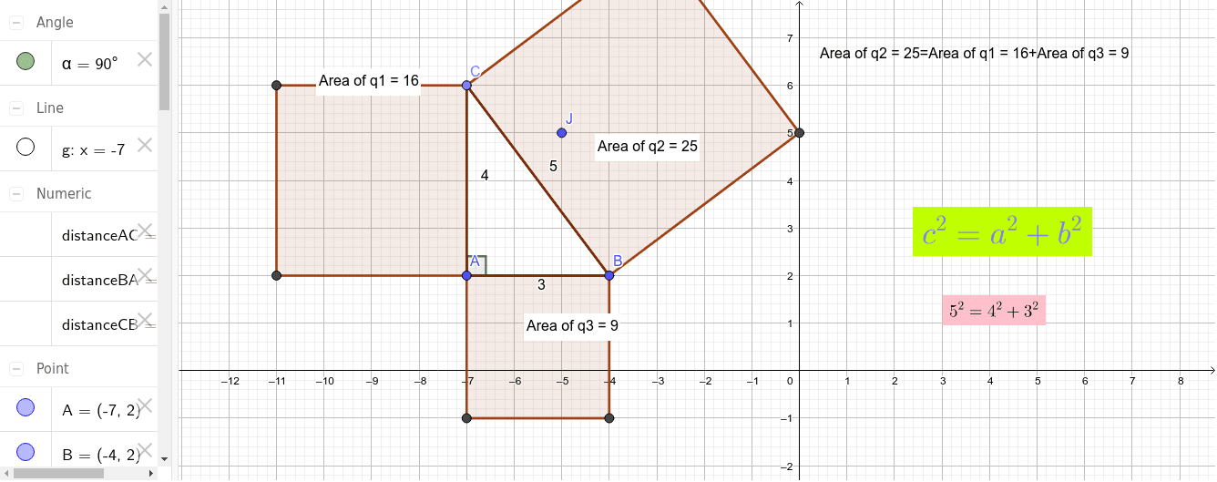 พีทากอรัส sama – GeoGebra
