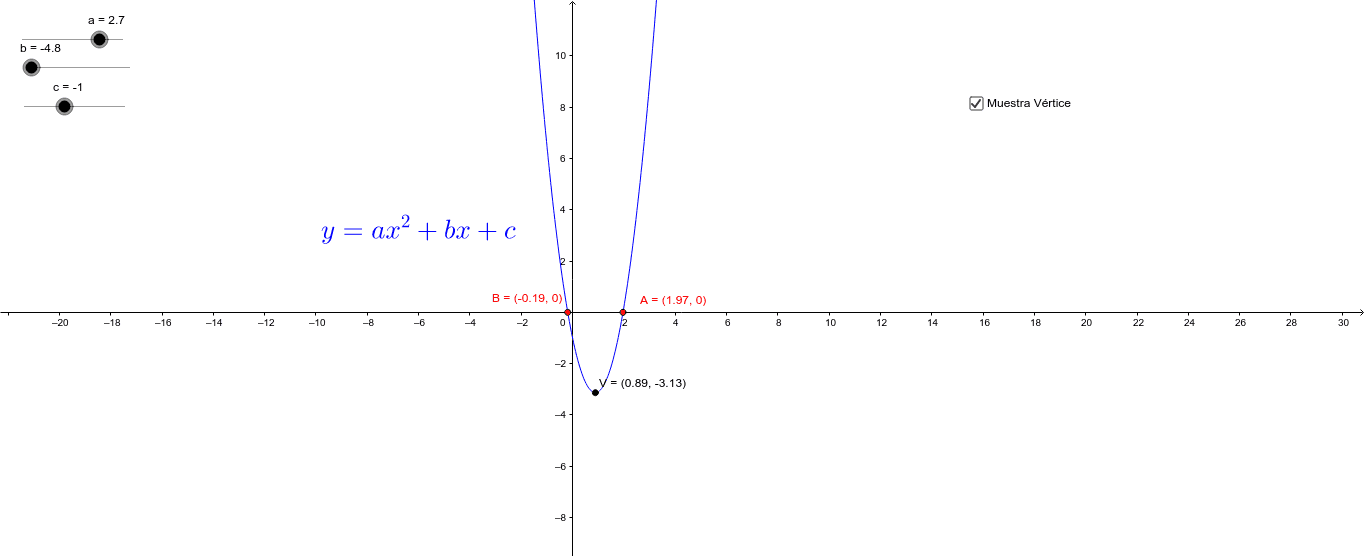 GeoGebra Applet