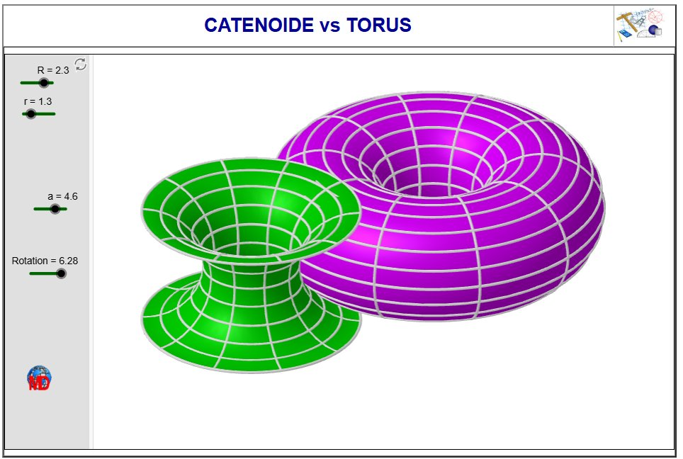 http://dmentrard.free.fr/GEOGEBRA/Maths/CatetoreMD.html