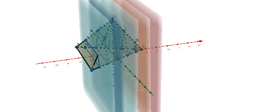 Vertical cross sections triangular pyramid – GeoGebra