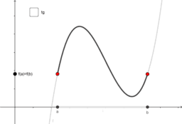 TEOREMAS IMPORTANTES DEL CALCULO DIFERENCIAL