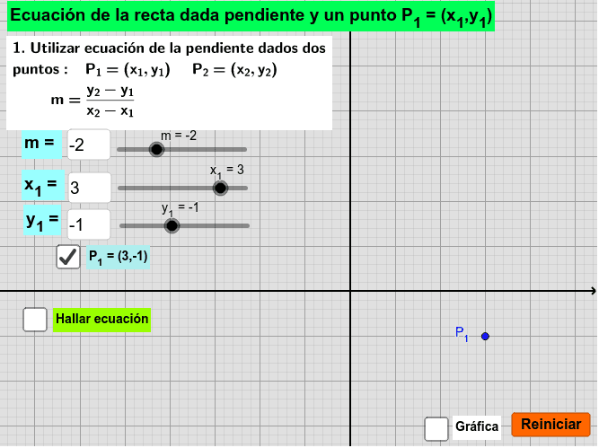 Ecuación de la recta pendiente y un punto – GeoGebra