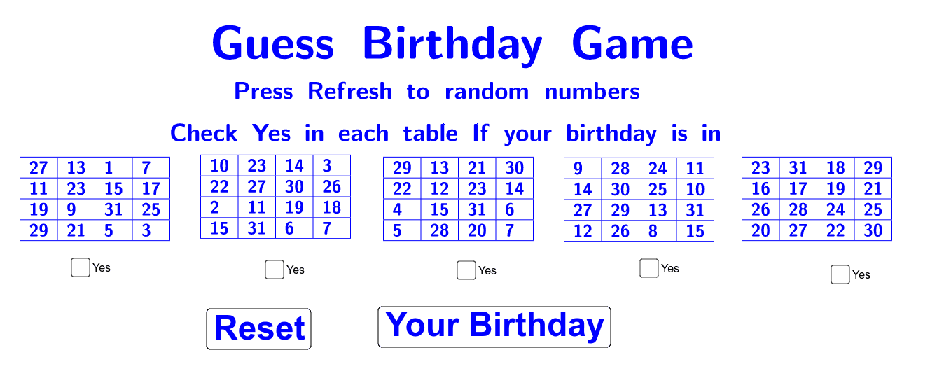 Guess Birthday – GeoGebra