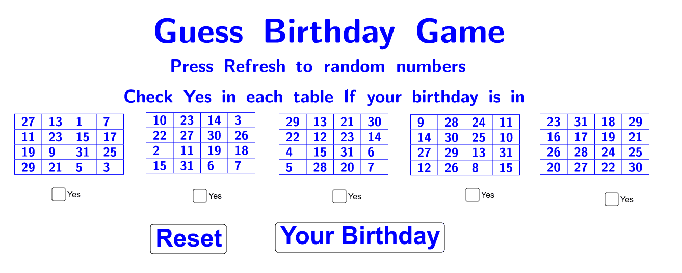 Guess Your Birthday GeoGebra