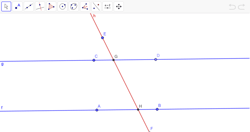 Given: Lines f and g are parallel.
