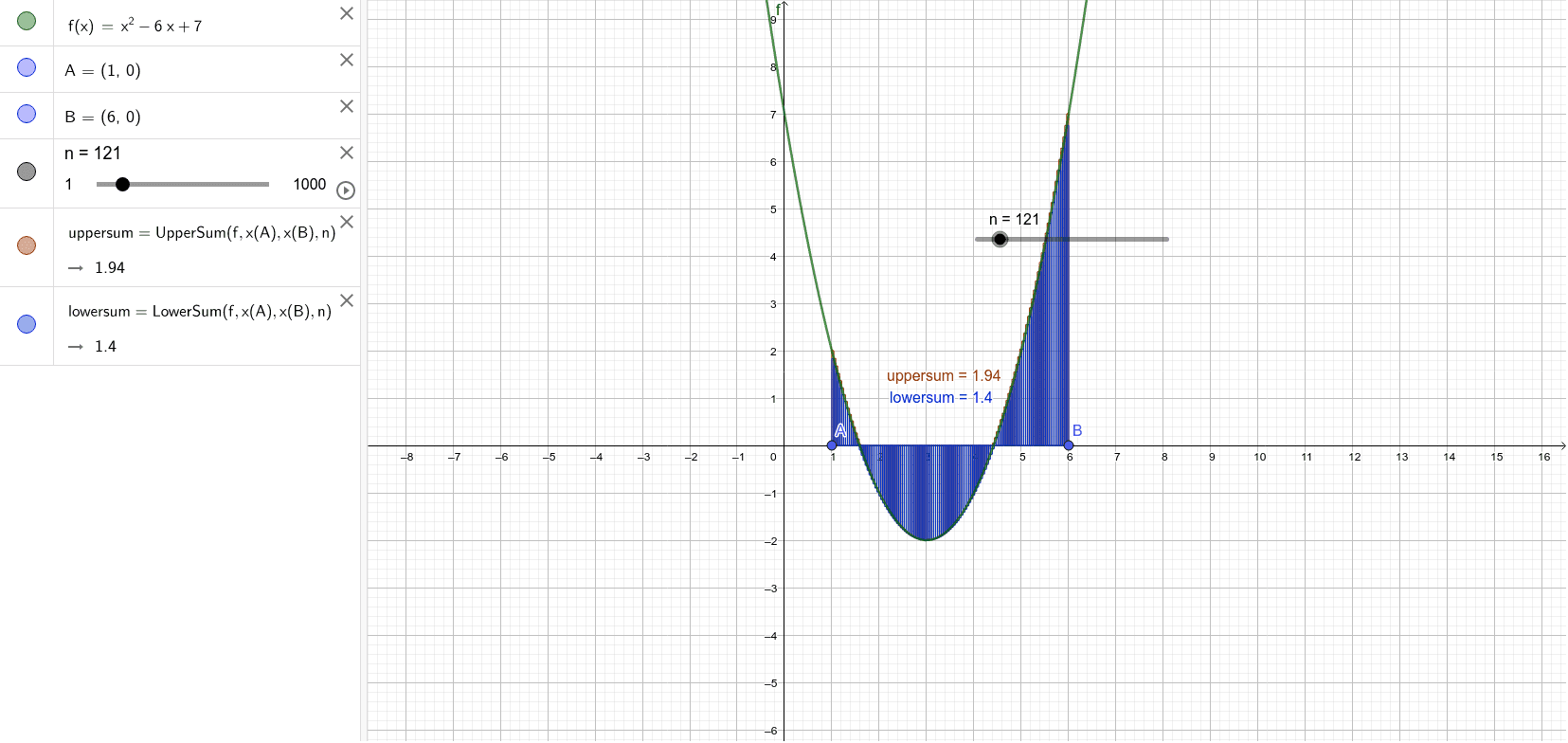 X 3 2 Y 6 2 62 A 6 0 O 0 0 Geogebra X 3 2 Y 6 2 62 A 6 0 O 0 0 Geogebra