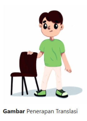 [b][size=100][size=150][justify]﻿Pernahkah kalian memperhatikan pergerakan suatu benda di sekitar kalian? Misalnya pergerakan motor di jalan raya, pergerakan seseorang yang sedang berjalan, atau pergerakan pion pada permainan catur. Gambar diatas memperlihatkan seorang siswa yang sedang menggerakan kursi[/justify][/size][/size][/b]