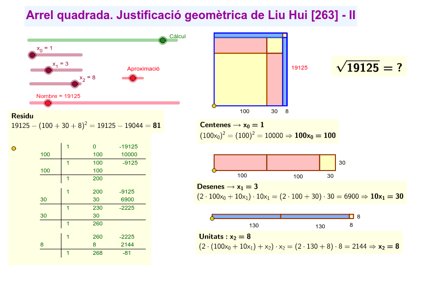 GeoGebra Applet