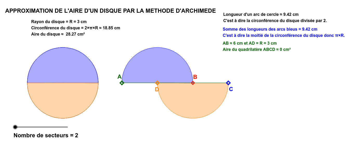 Aire D un Disque Archimède - Approximation de l'aire d'un disque – GeoGebra