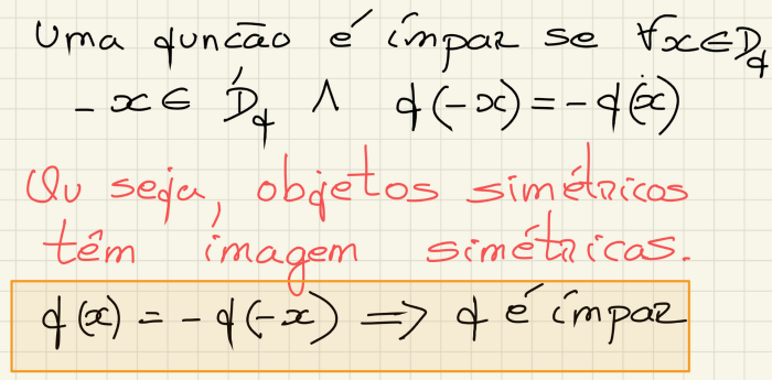 Função Ímpar