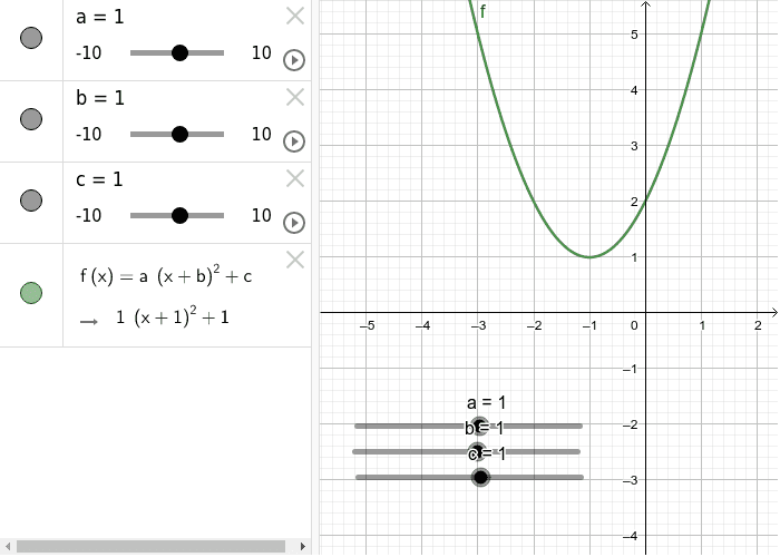 Función Cuadrática