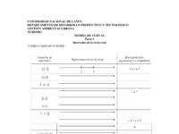 Guía 4 - Curvas.pdf