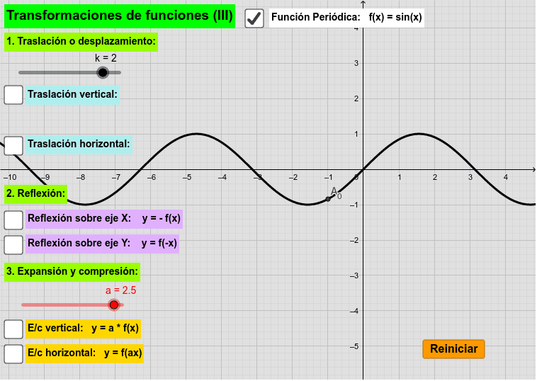 Transformaci n de funciones geogebra