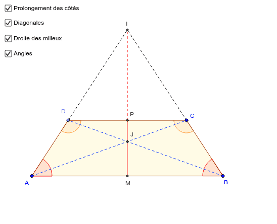 Trapeze Isocele Geogebra Trapeze Isocele Geogebra