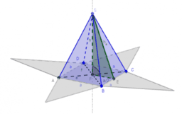 Einführung in GeoGebra 3D - Sek 1