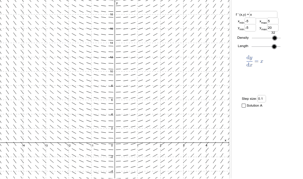 Slope Field GeoGebra