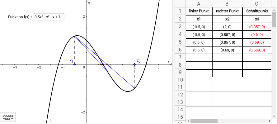 GeoGebra Applet