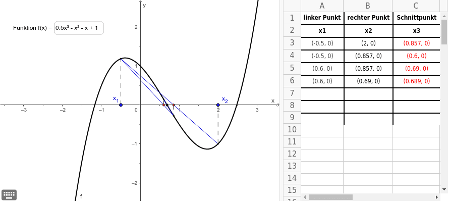 GeoGebra Applet