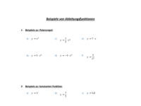 Beispiele von Ableitungsfunktionen_S.pdf