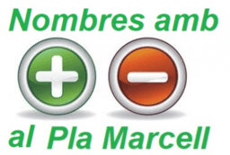 Nombres amb signe al Pla Marcell