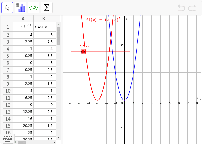 GeoGebra Applet