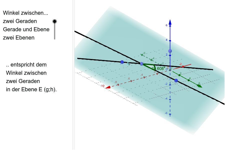 Winkel zwischen Geraden und Ebenen GeoGebra Winkel zwischen Geraden und Ebenen GeoGebra