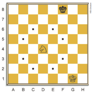 Questão 10: (Saeb-MEC) Num tabuleiro de xadrez, jogamos com várias peças que se movimentam de maneiras diferentes. O cavalo se move para qualquer casa que possa alcançar com movimentos na forma de “L”, de três casas. Na figura abaixo, os pontos marcados r