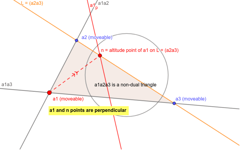 altitude geometry geogebra altitude geometry geogebra