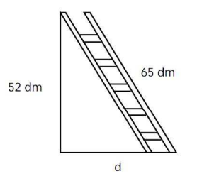 Una escalera de 65 decímetros está apoyada en una pared vertical a 52 decímetros del suelo.