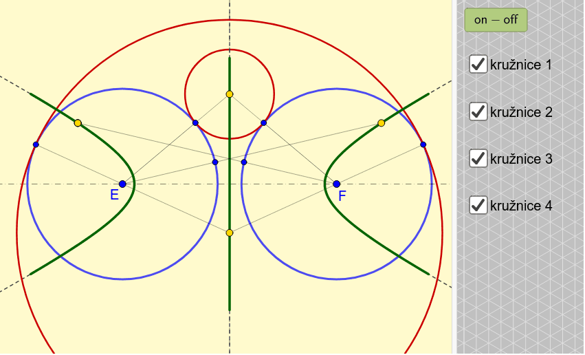 Poloha 1 - Přímka + hyperbola