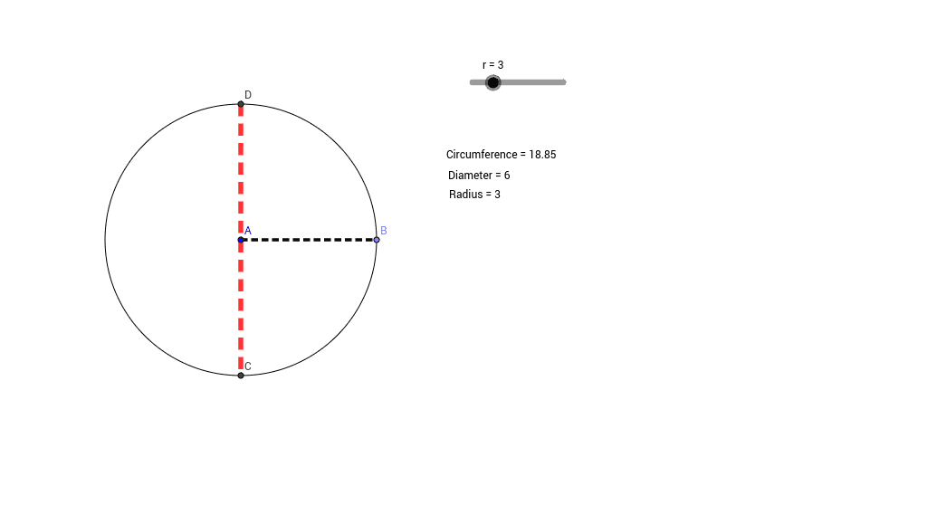 Relationship Between Circumference Radius And Diameter GeoGebra