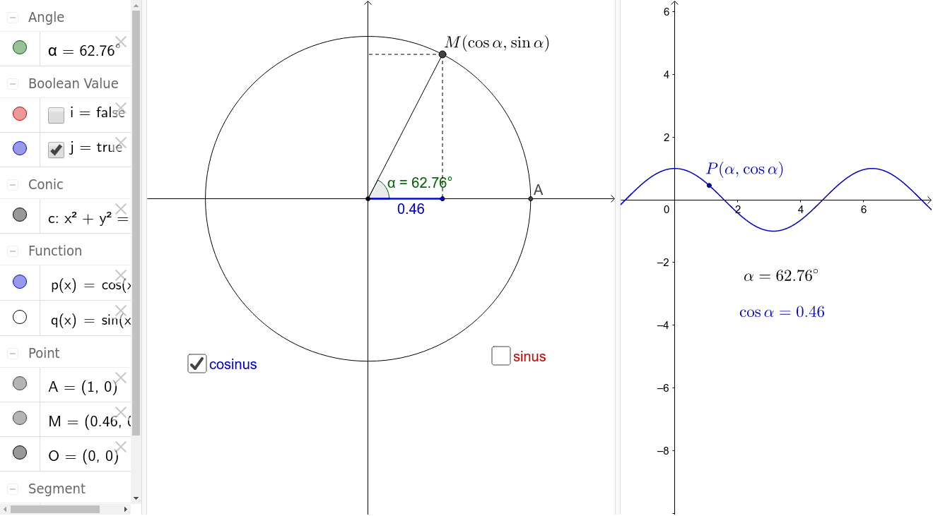 GeoGebra Applet