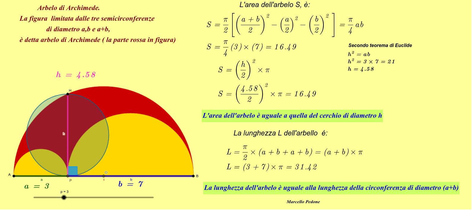 GeoGebra Applet