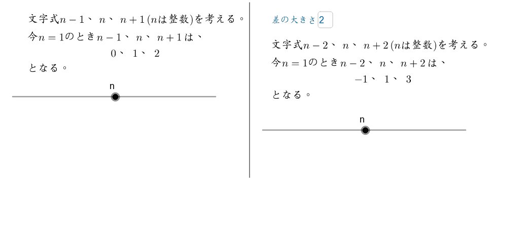 １大きい数や１小さい数を表す文字式 Geogebra