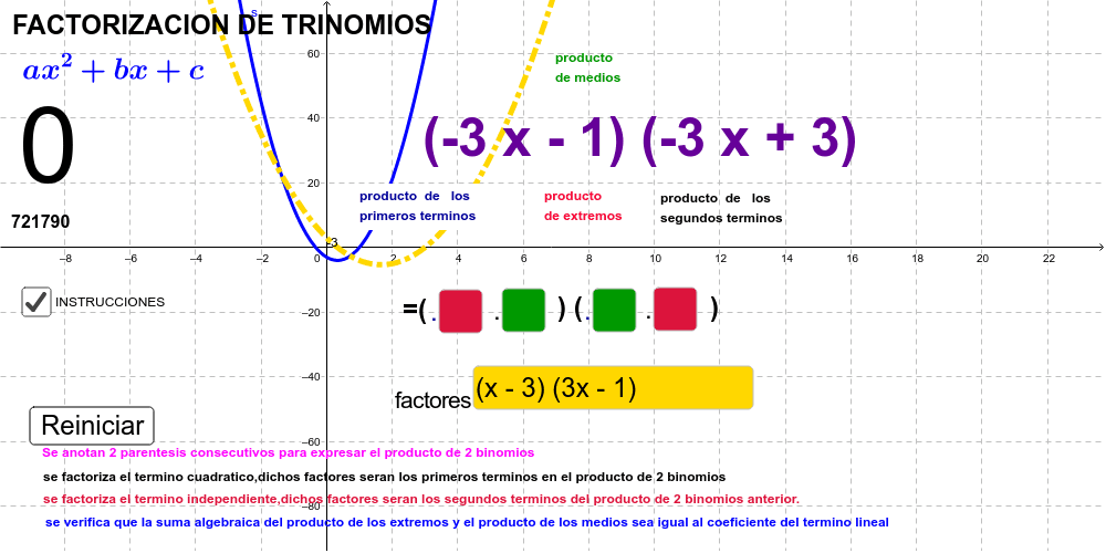 Factorizacion De Trinomios Ax 2 Bx C Geogebra