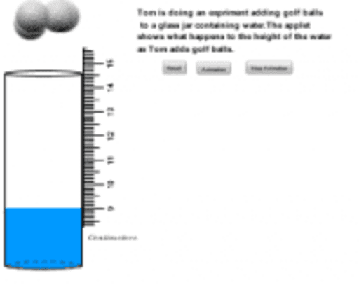 linear scatter plot linear scatter plot