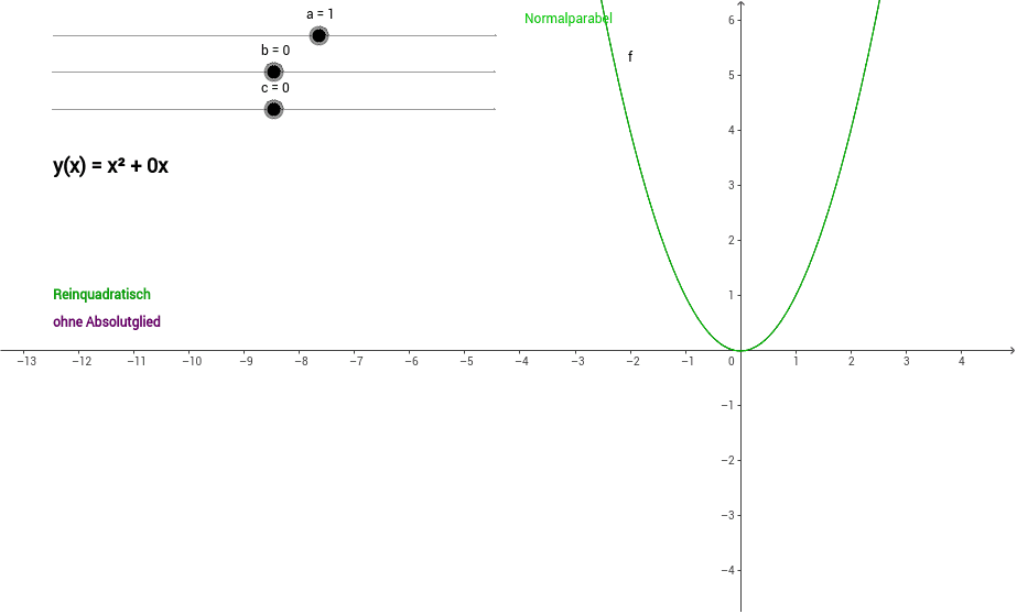 GeoGebra Applet