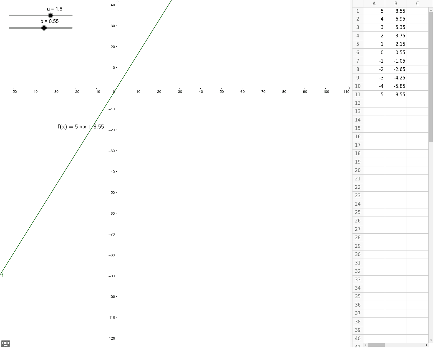 GeoGebra Applet