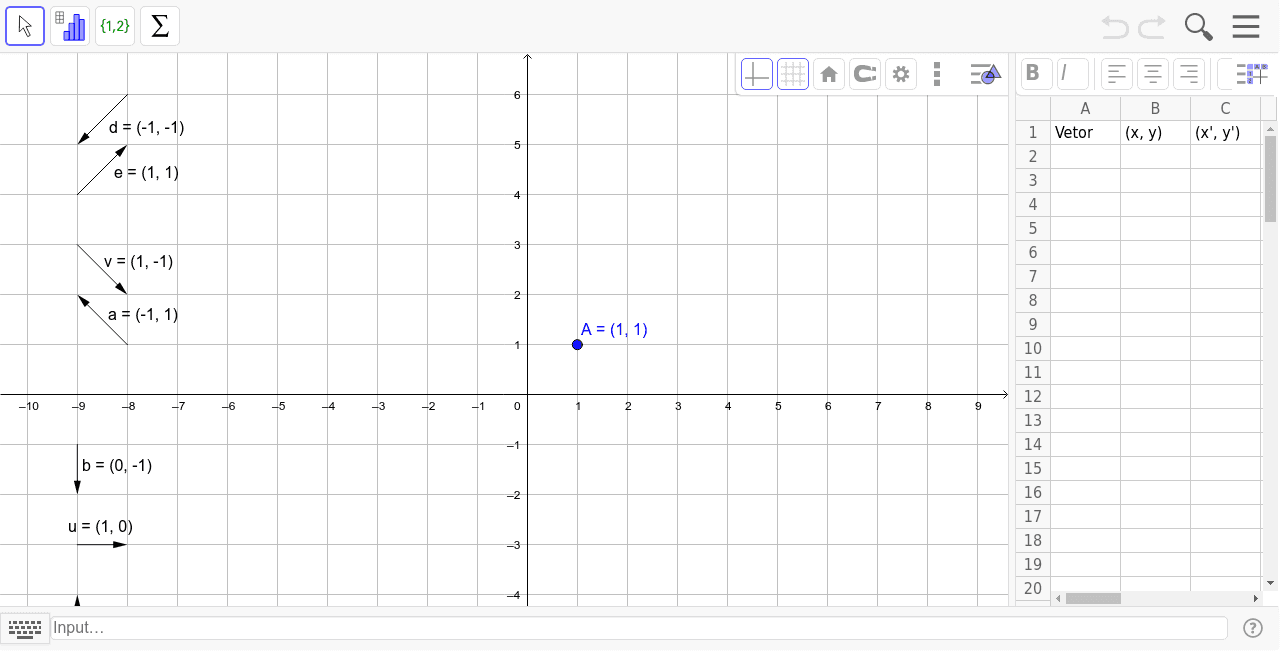 Vetores Geogebra Vetores Geogebra