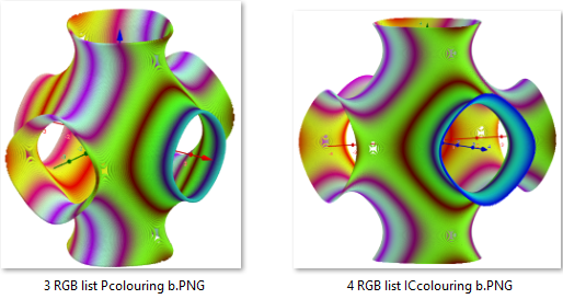 RGB list colouring b