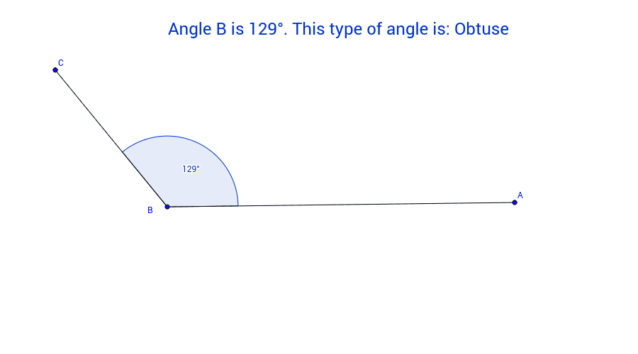 Move around points A, B and C to discover 6 types of angles. What do you notice about the degrees as the angle types change?