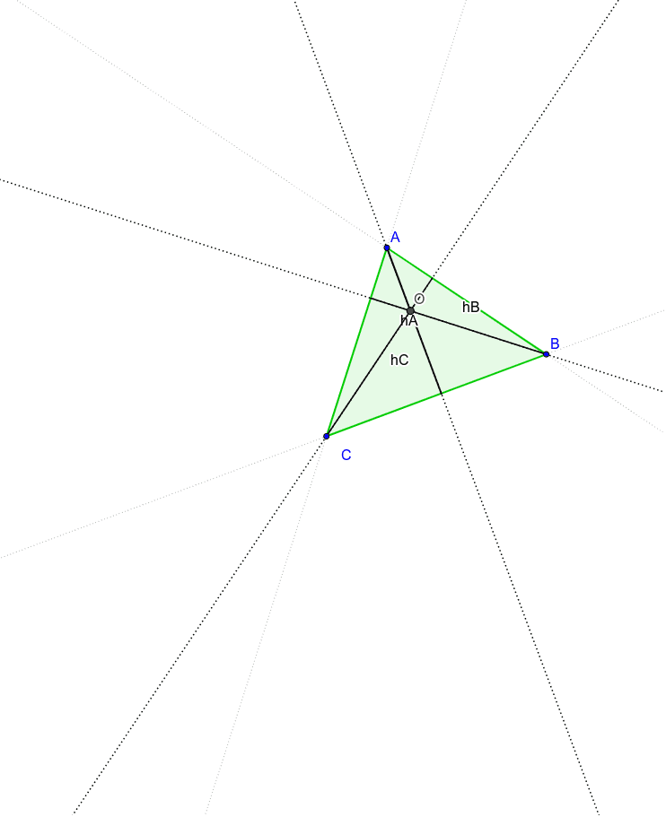 L'ortocentre és el punt on es tallen les tres altures d'un triangle.