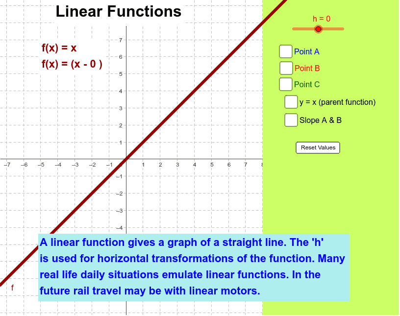 GeoGebra Applet
